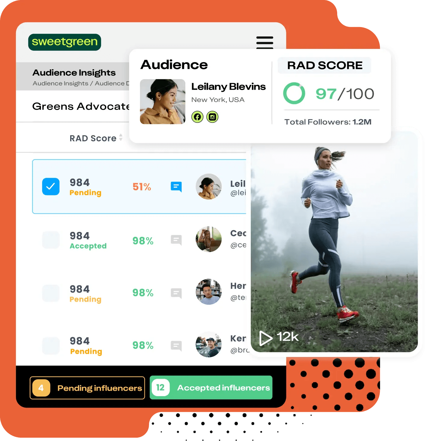 Preview of the Influencer Discovery tool dashboard